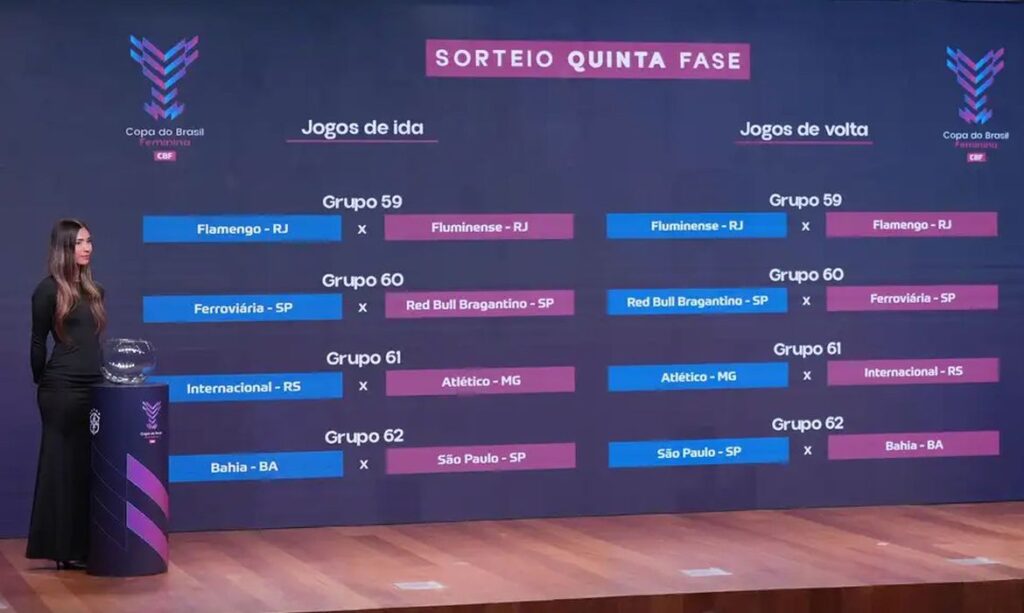 Copa do Brasil Feminina: sorteio define clássico Fla x Flu e outros duelos das quartas de final
