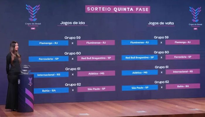 Copa do Brasil Feminina: sorteio define clássico Fla x Flu e outros duelos das quartas de final